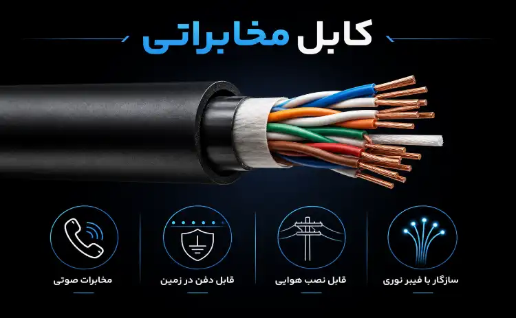 خرید کابل مخابراتی و کابل تلفن اصل
